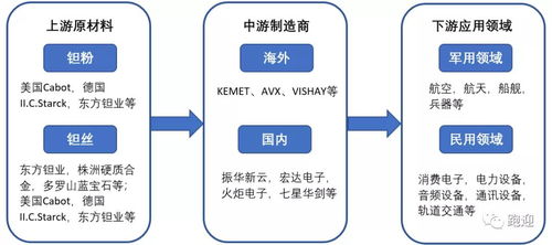 宏達(dá)電子價(jià)值深度解析 從MK分析平臺看其長期持有潛力