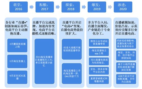羅永浩力挺董宇輝價(jià)值被低估，爆料天價(jià)挖角與胡錫進(jìn)點(diǎn)評下的東方甄選未來